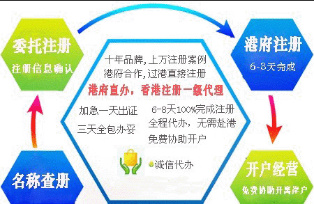 代办香港公司流程